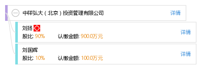 中祥弘大(北京)投资管理与昇远弘大的关系探析